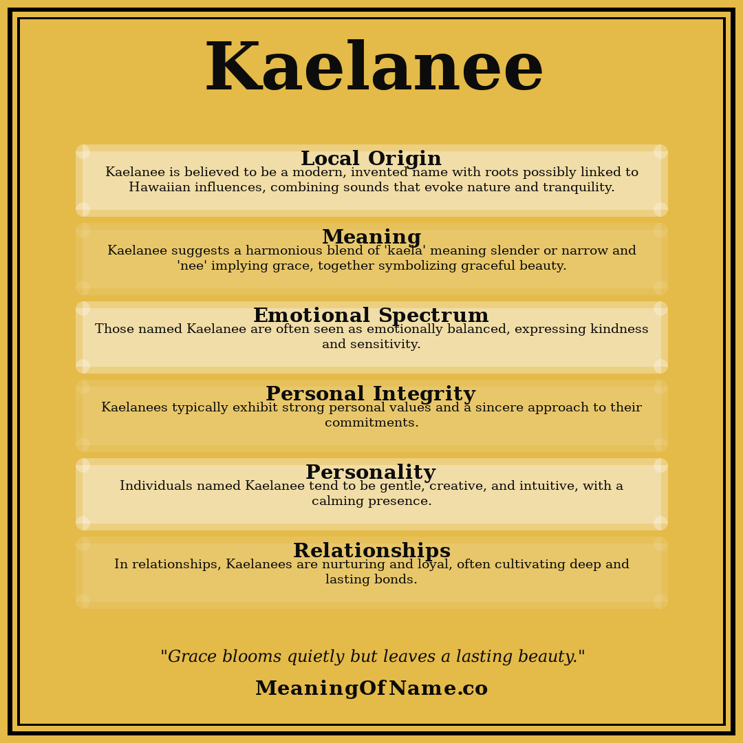 Kaelanee name meaning poster