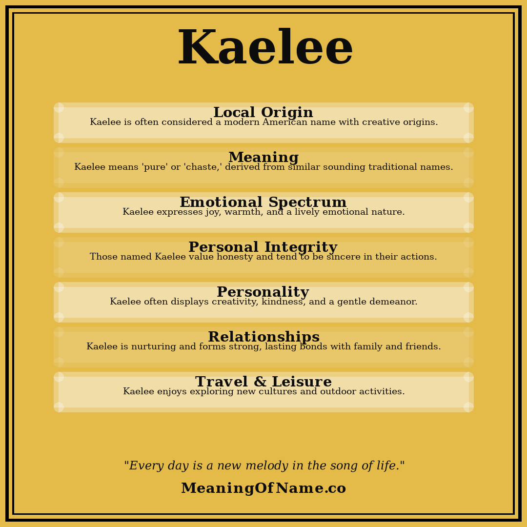Kaelee name meaning poster