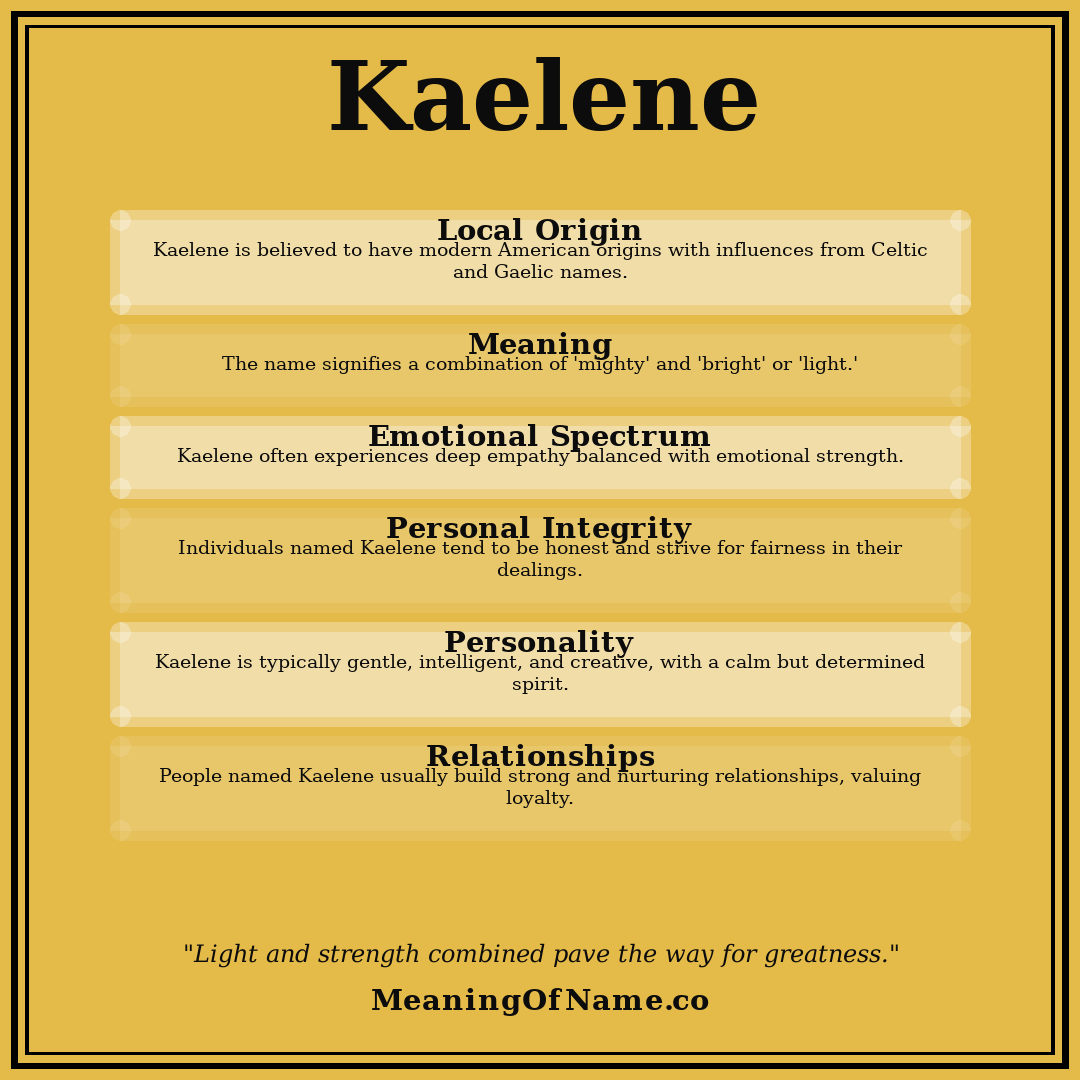 Kaelene name meaning poster