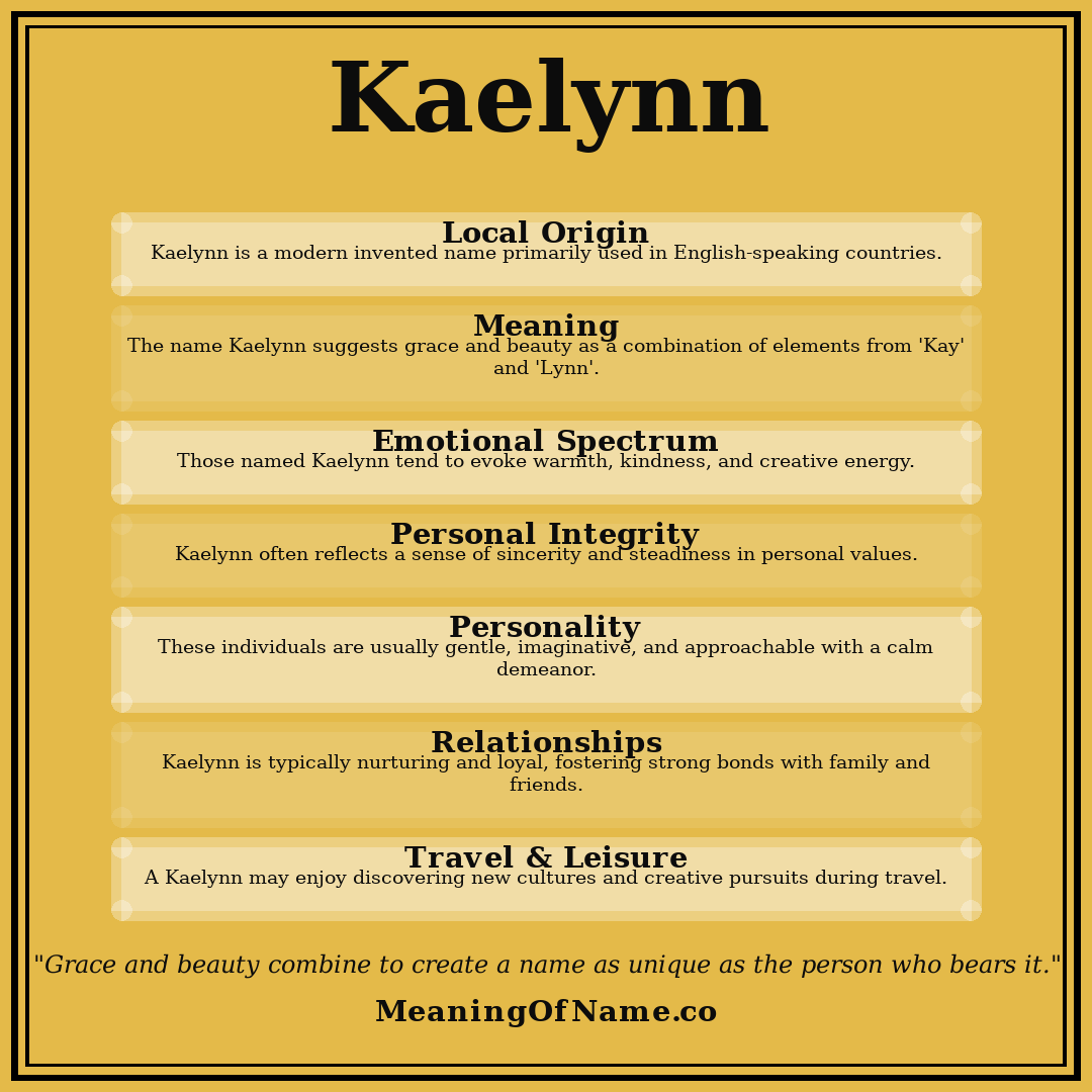 Kaelynn name meaning poster
