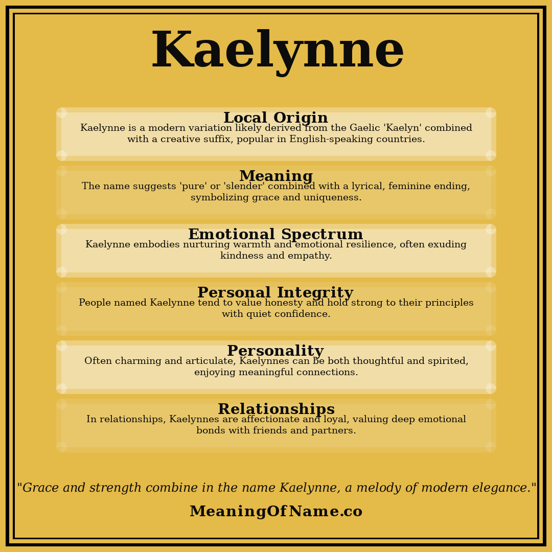 Kaelynne name meaning poster