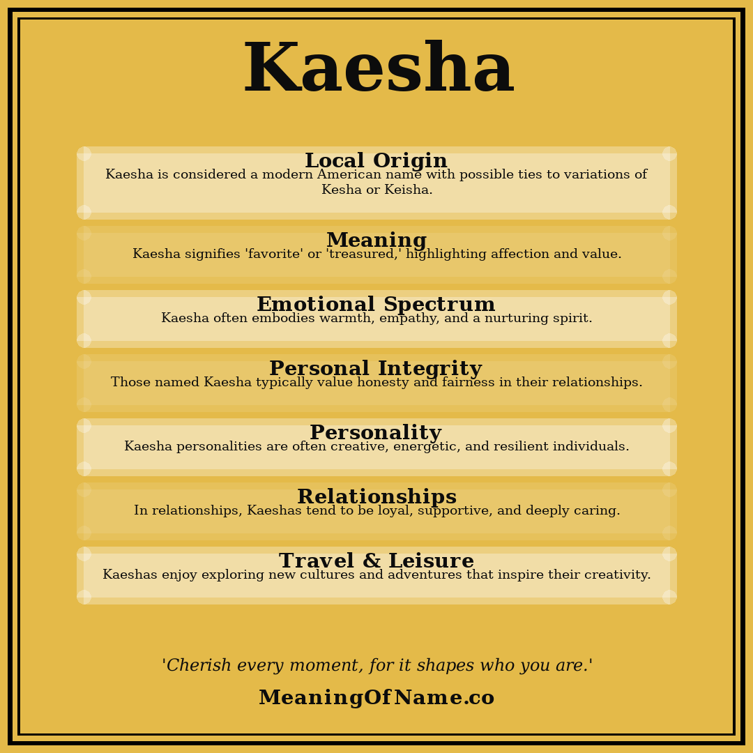 Kaesha name meaning poster