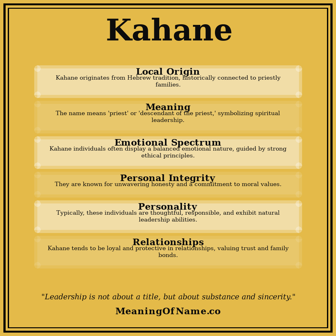 Kahane name meaning poster