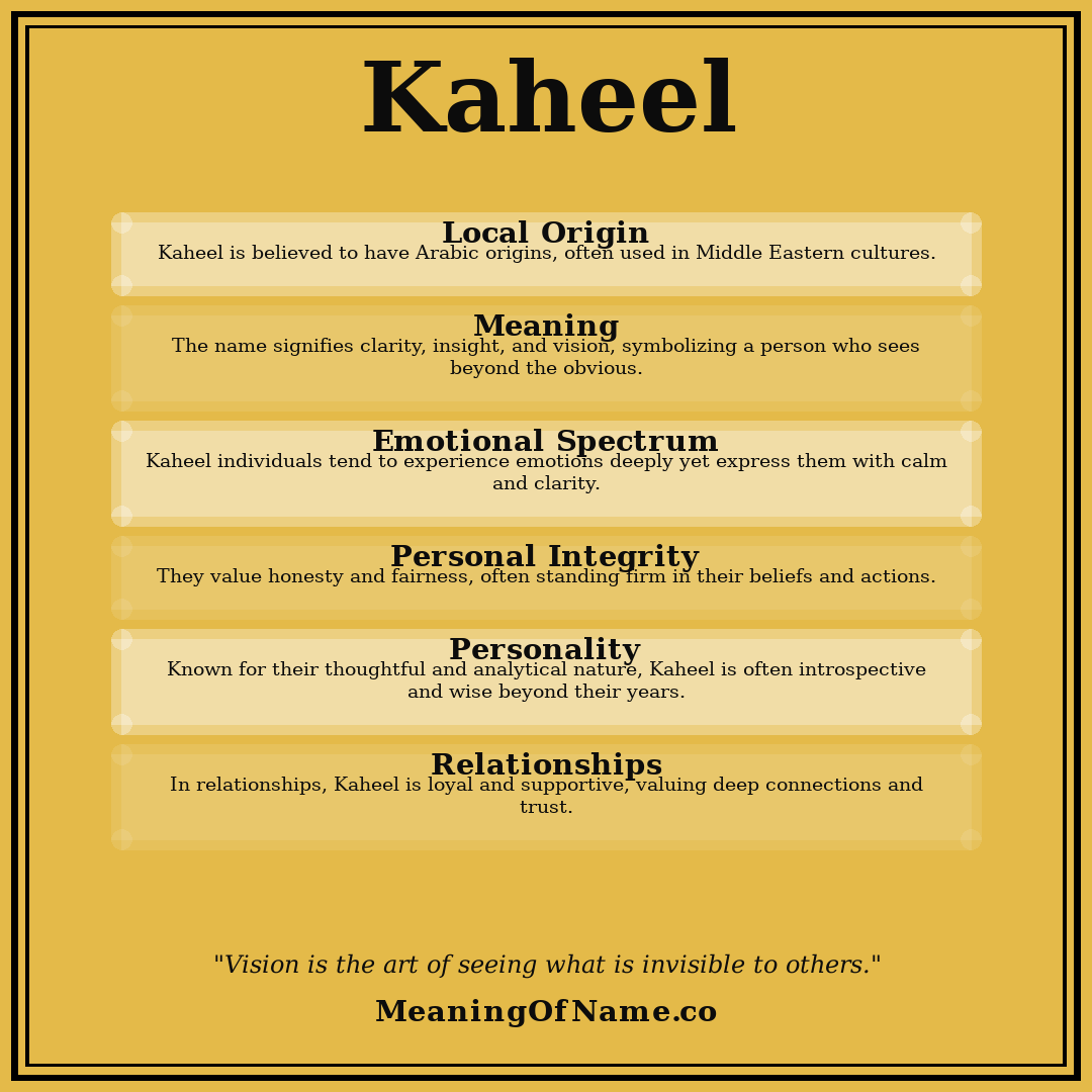Kaheel name meaning poster