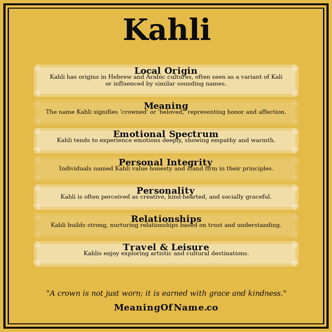 Kahli name meaning poster
