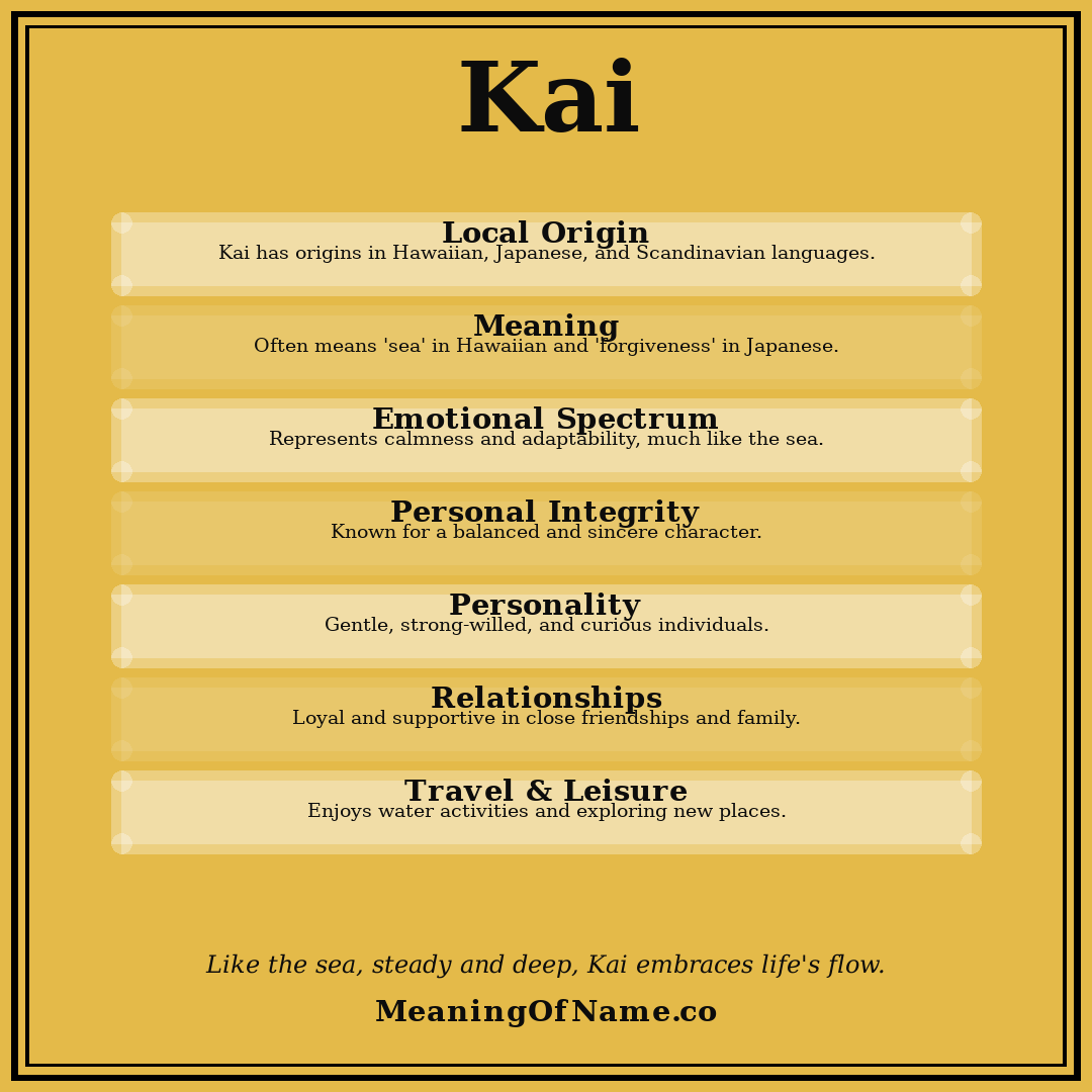 Kai name meaning poster