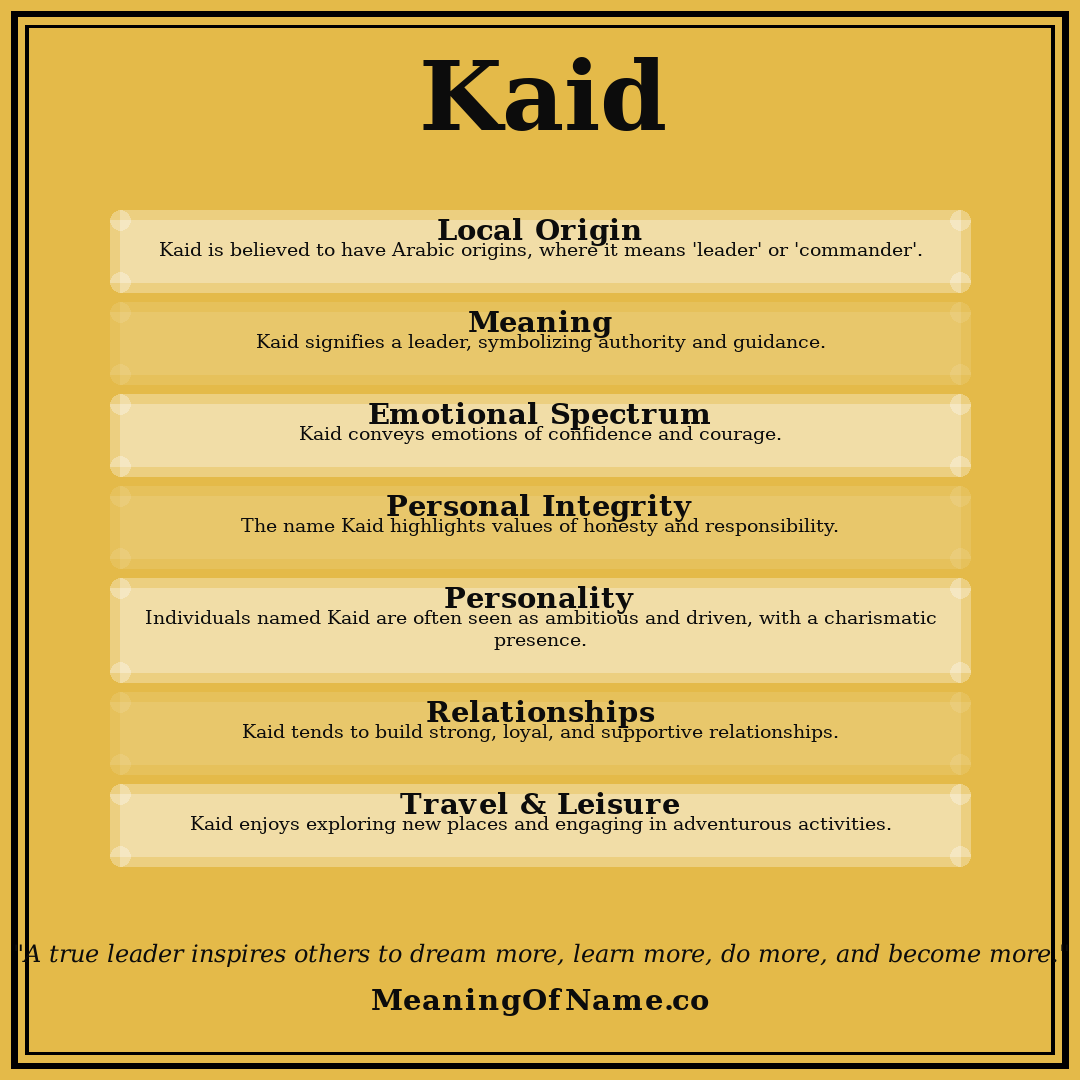 Kaid name meaning poster