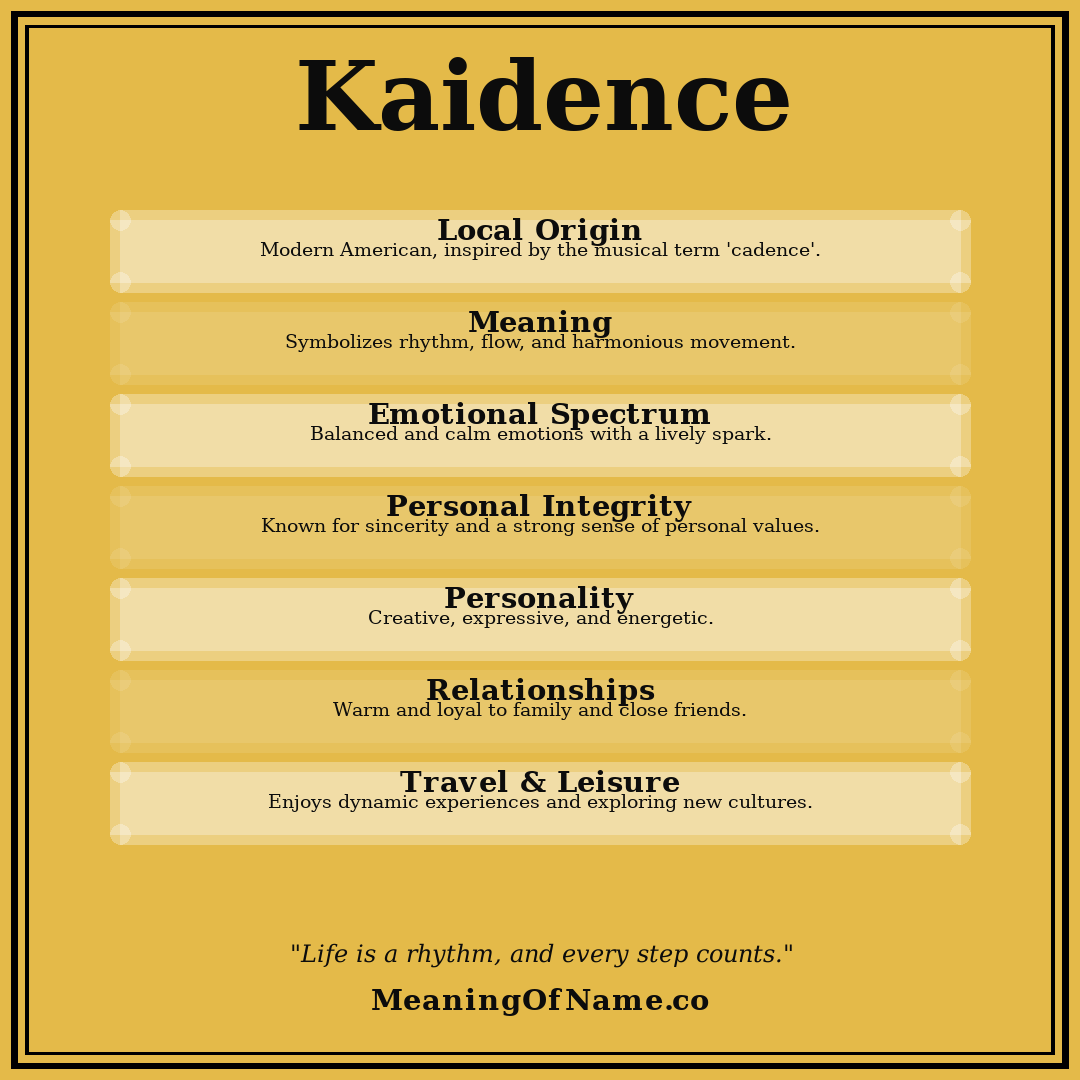 Kaidence name meaning poster