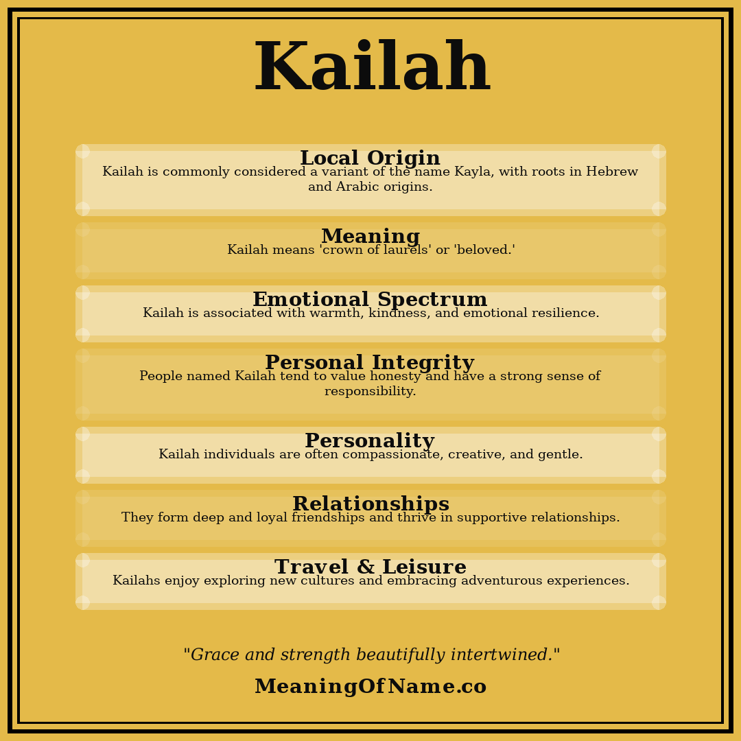 Kailah name meaning poster