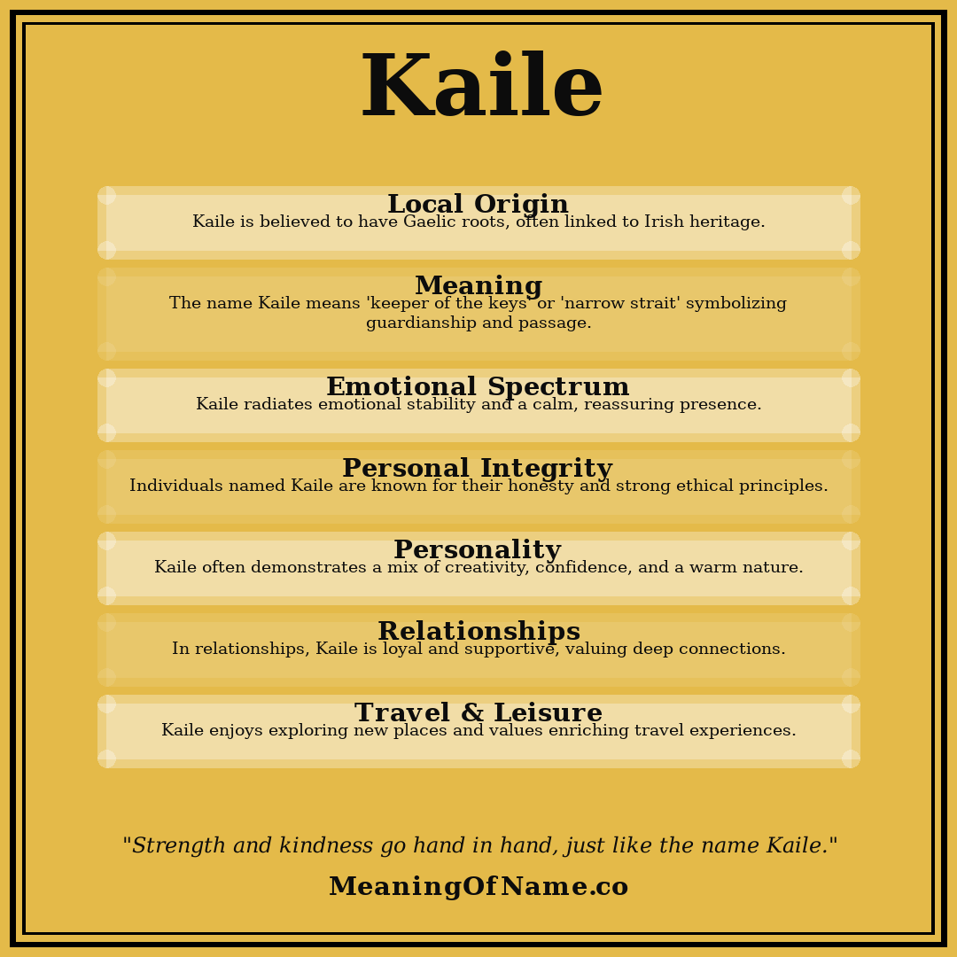 Kaile name meaning poster