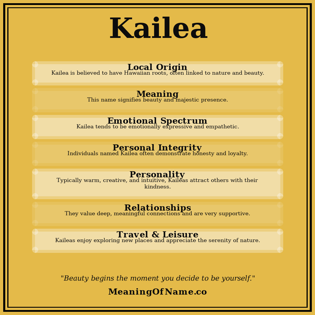 Kailea name meaning poster