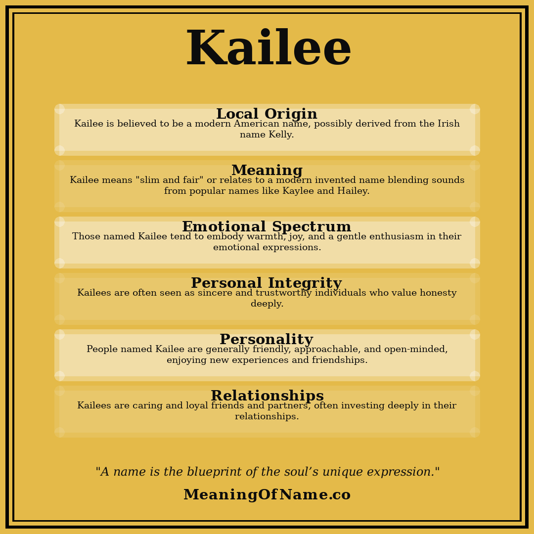 Kailee name meaning poster