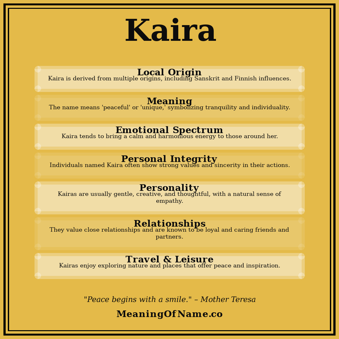 Kaira name meaning poster