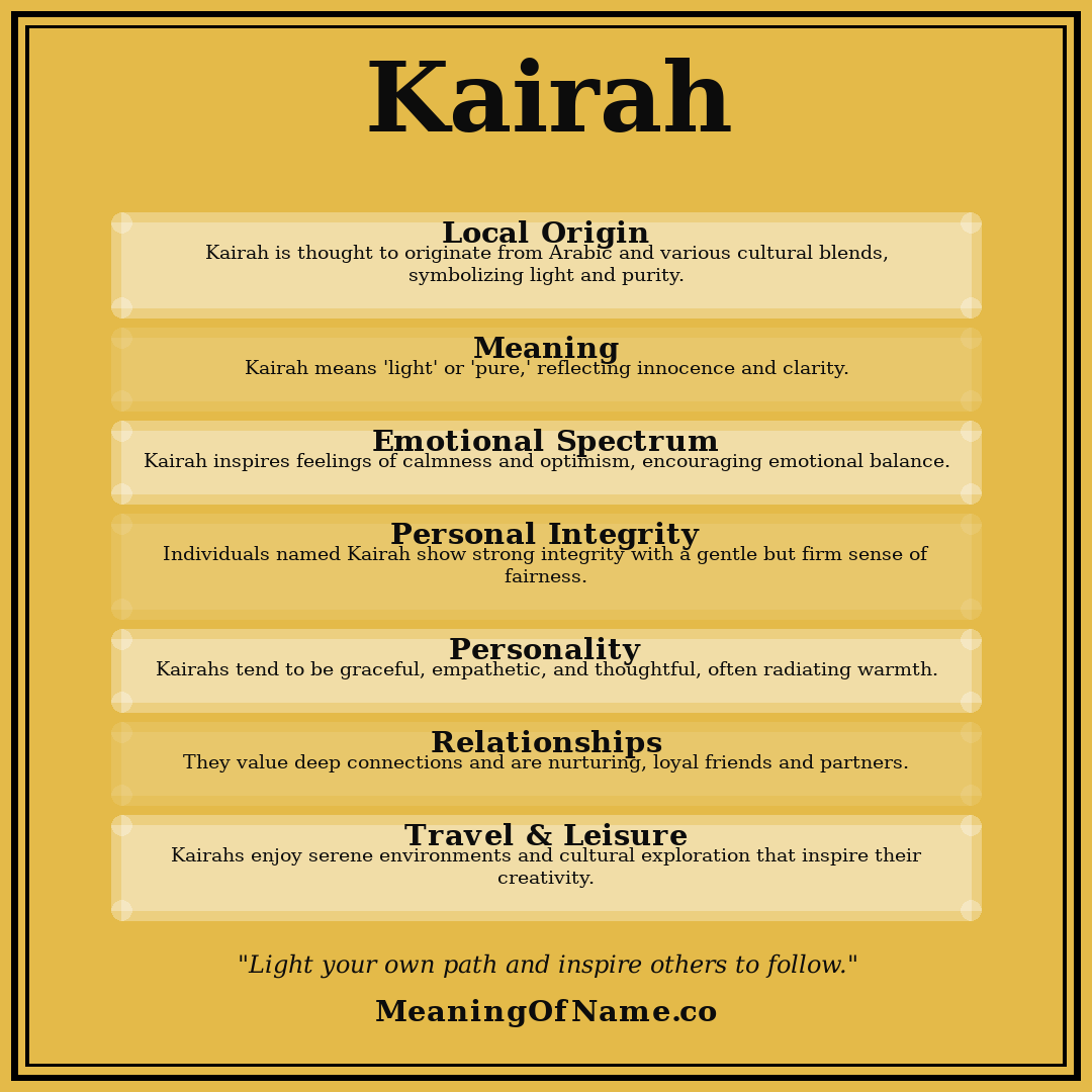 Kairah name meaning poster
