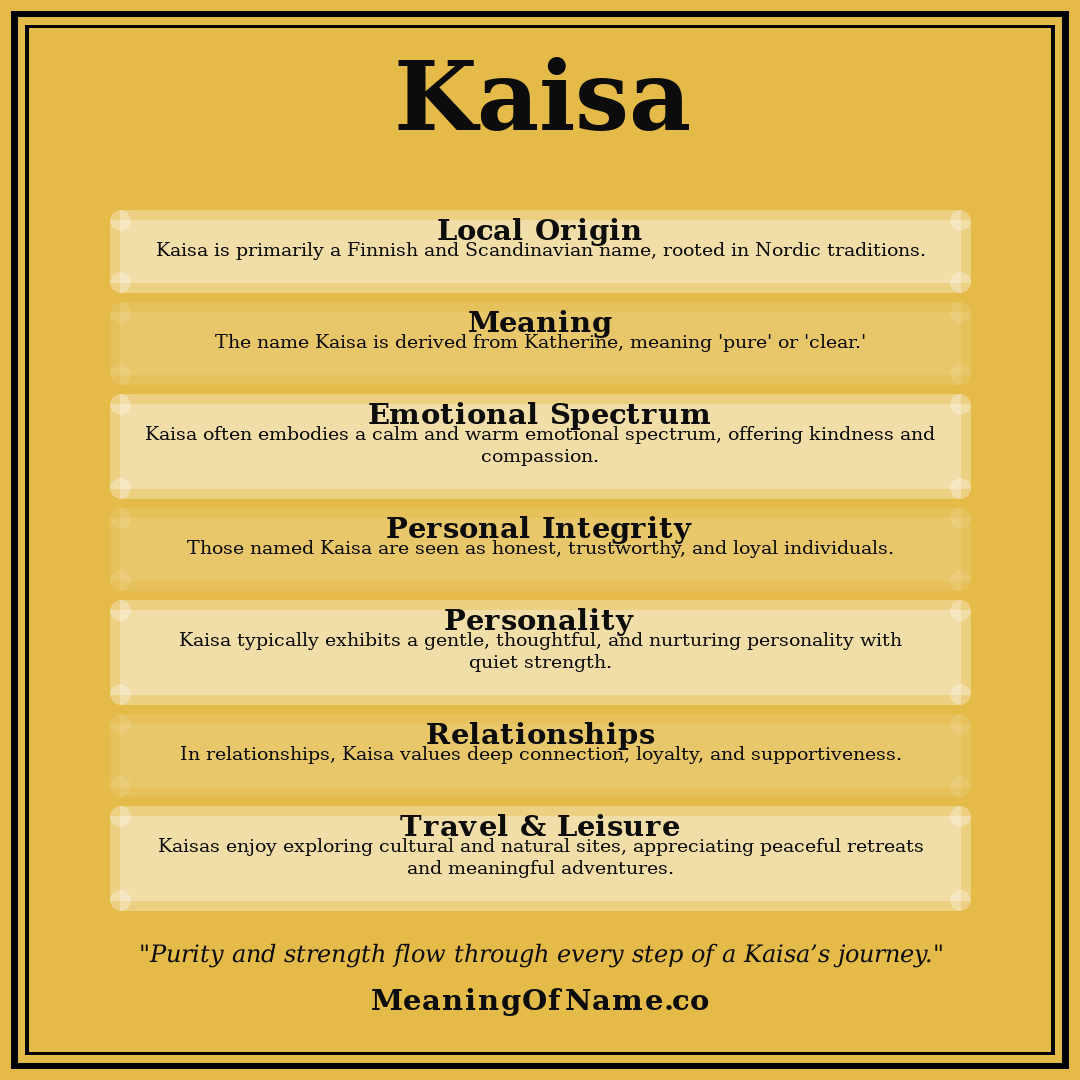 Kaisa name meaning poster