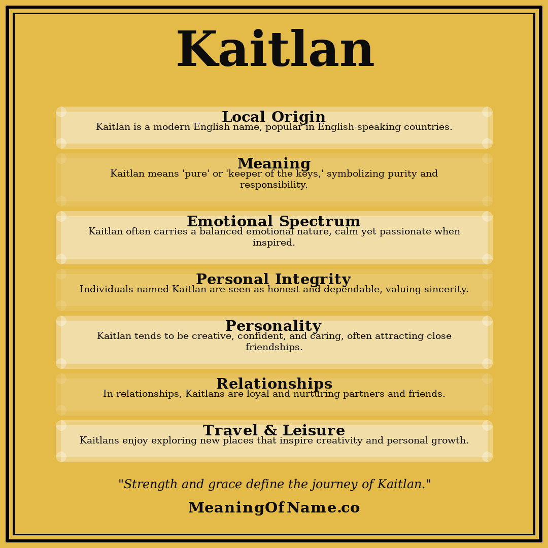 Kaitlan name meaning poster