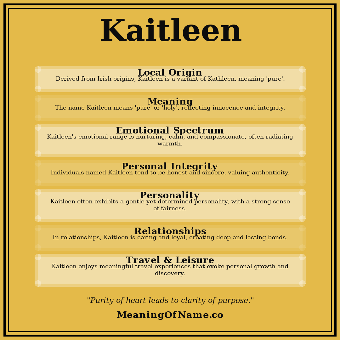 Kaitleen name meaning poster