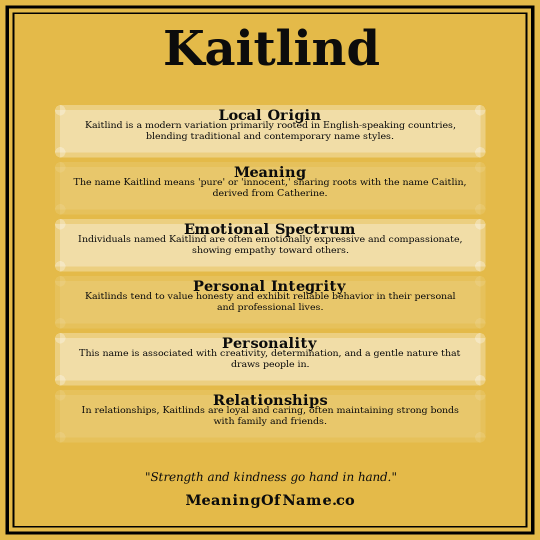Kaitlind name meaning poster