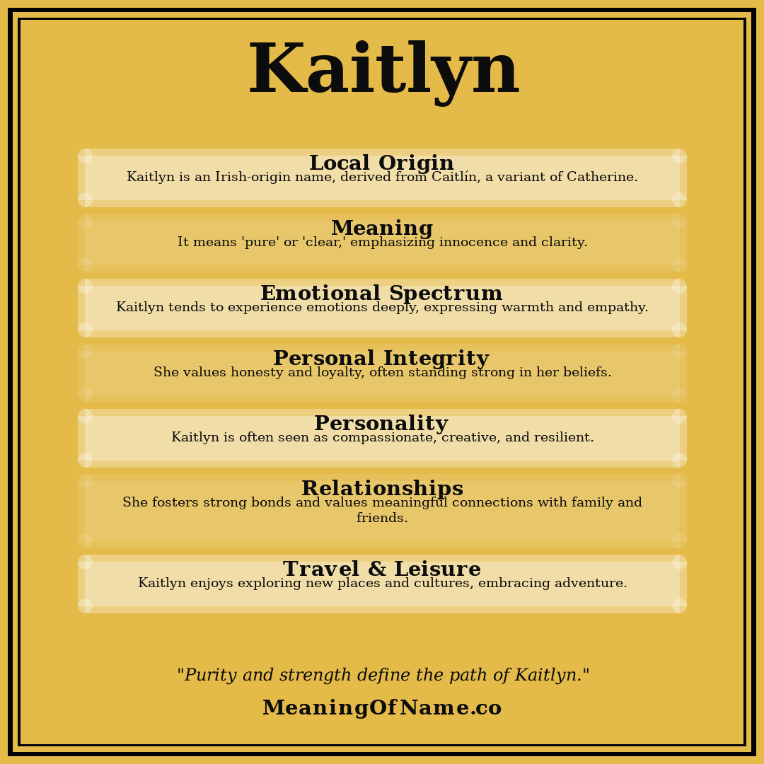 Kaitlyn name meaning poster