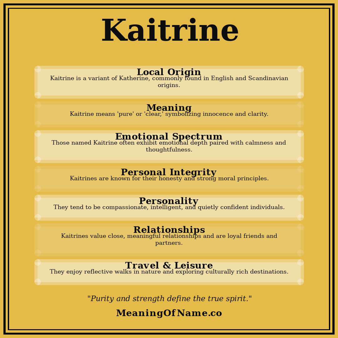 Kaitrine name meaning poster