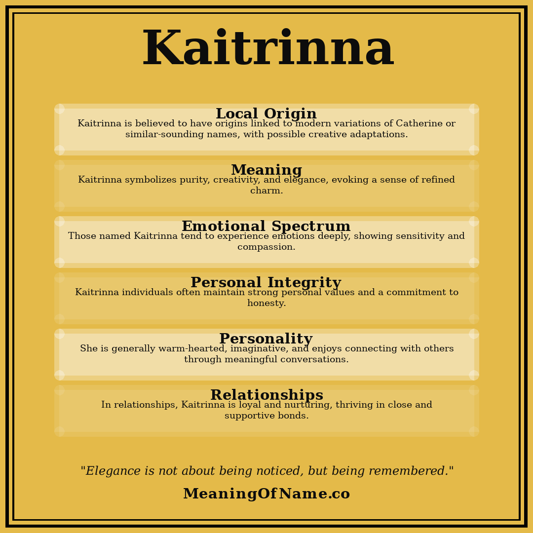 Kaitrinna name meaning poster