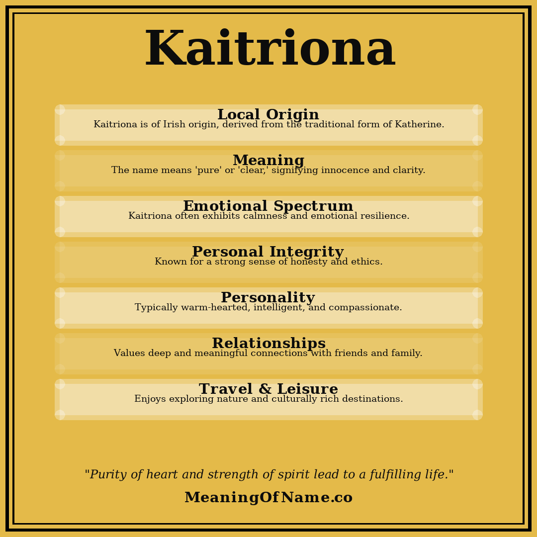 Kaitriona name meaning poster