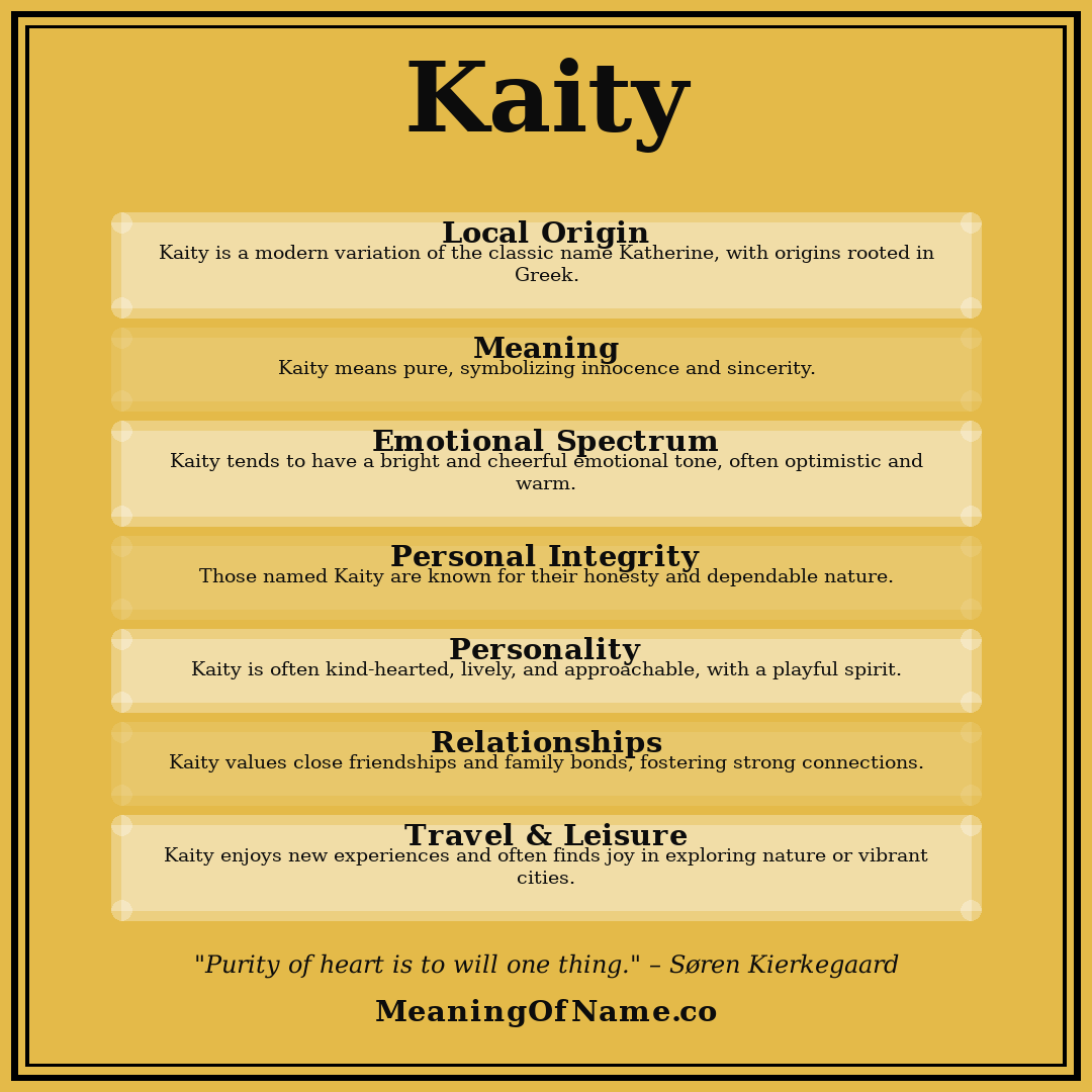 Kaity name meaning poster