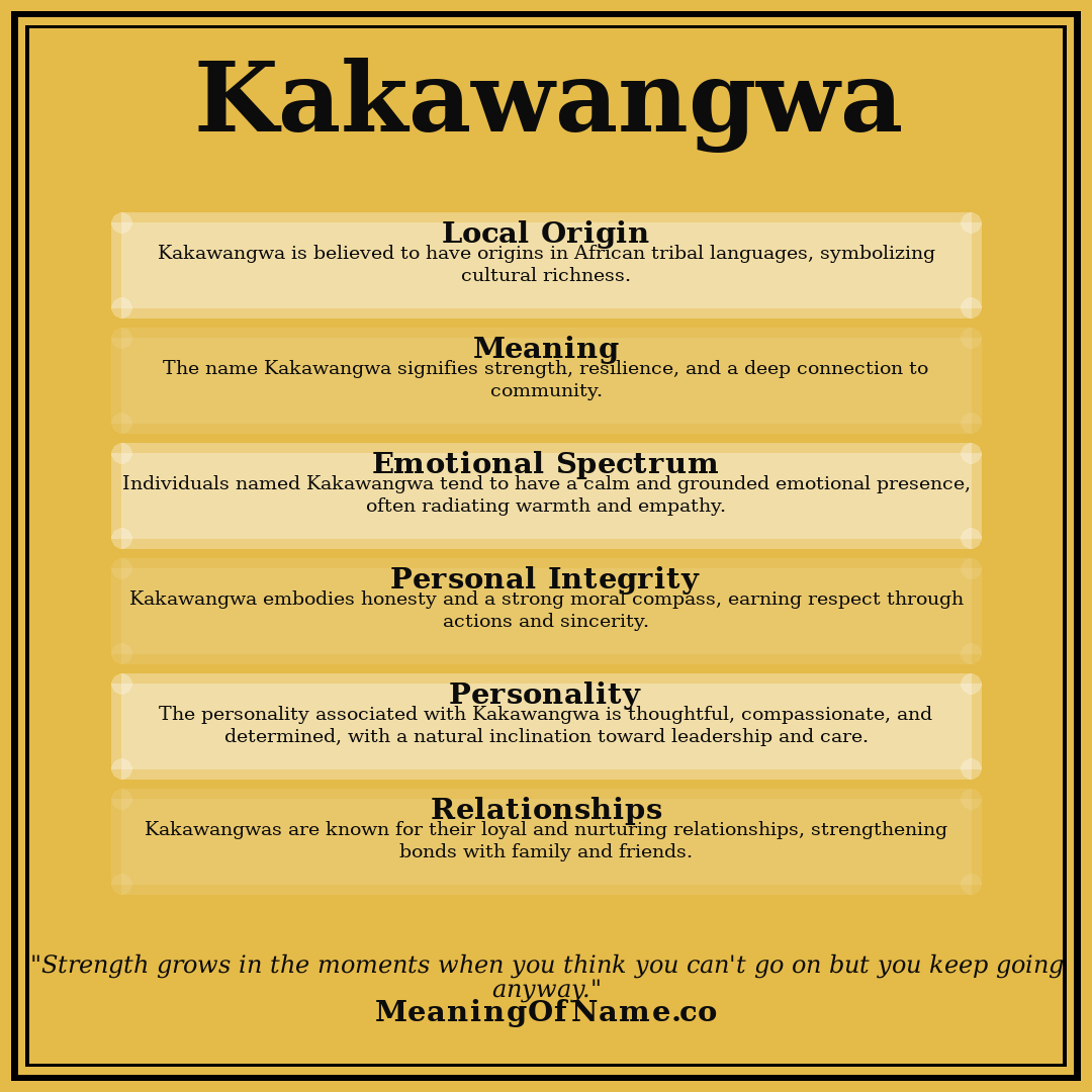 Kakawangwa name meaning poster