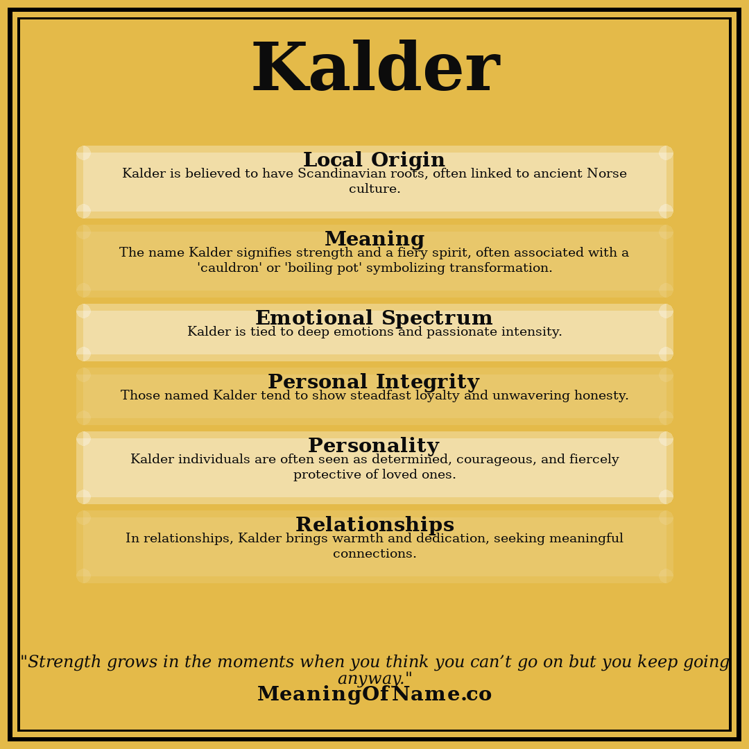 Kalder name meaning poster