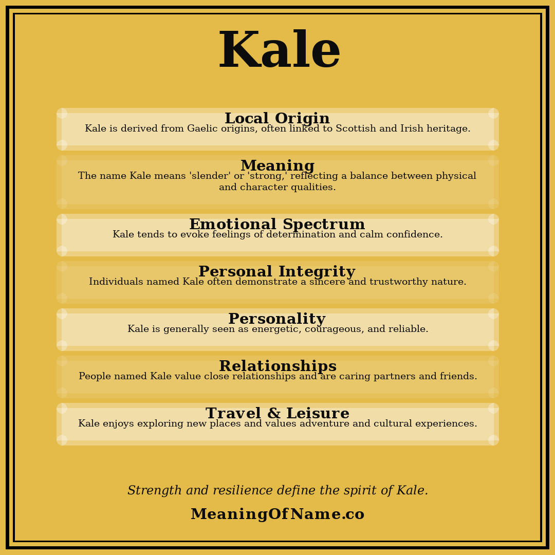 Kale name meaning poster