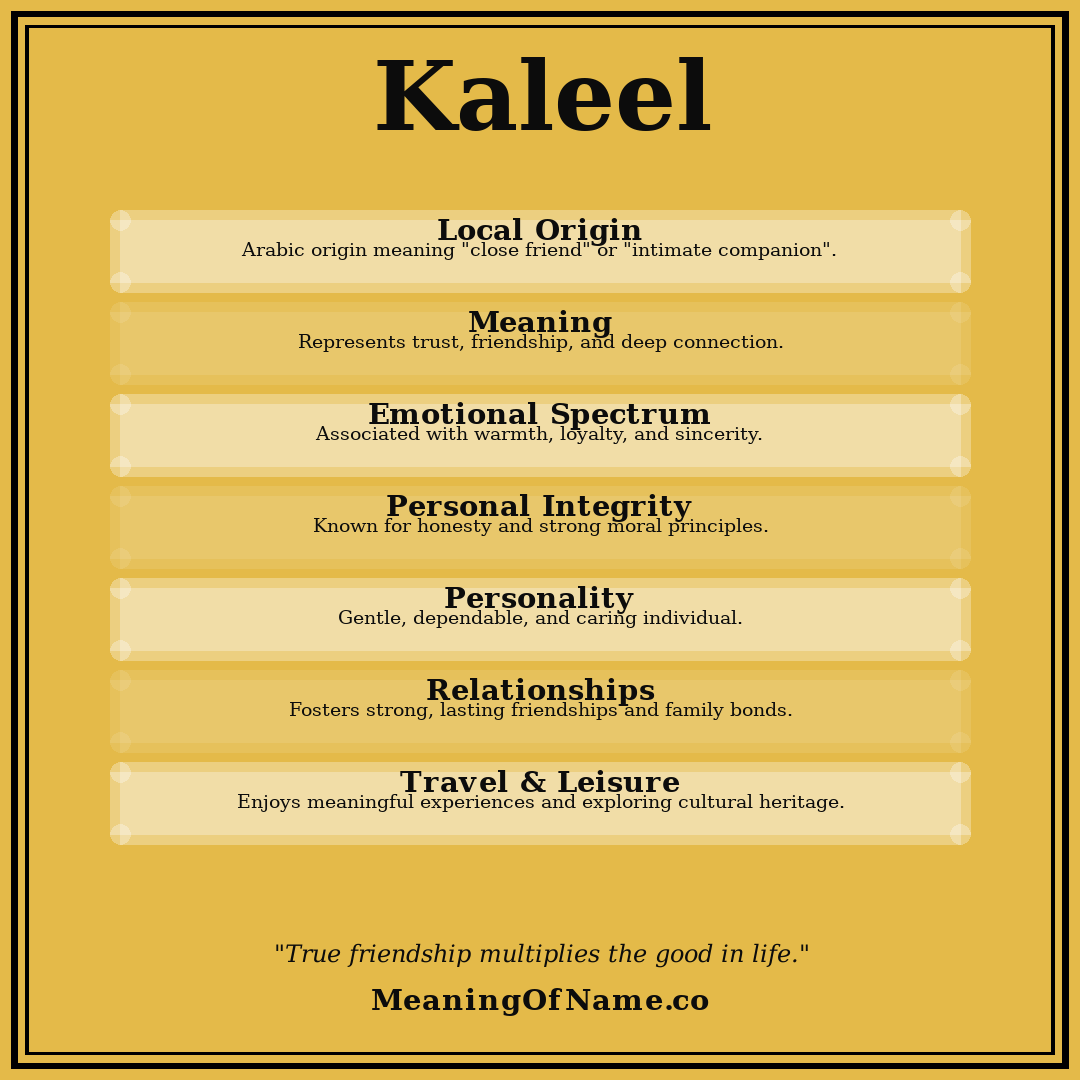 Kaleel name meaning poster