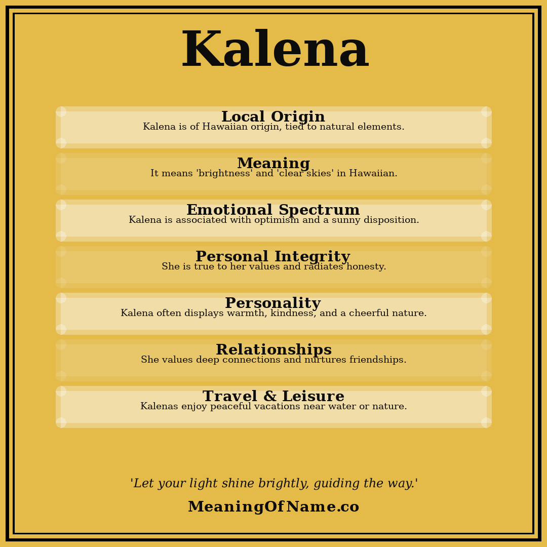 Kalena name meaning poster