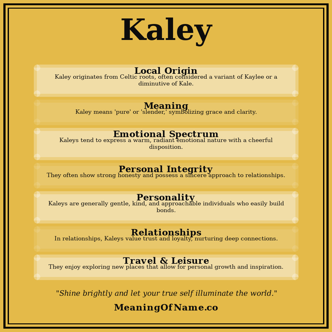 Kaley name meaning poster