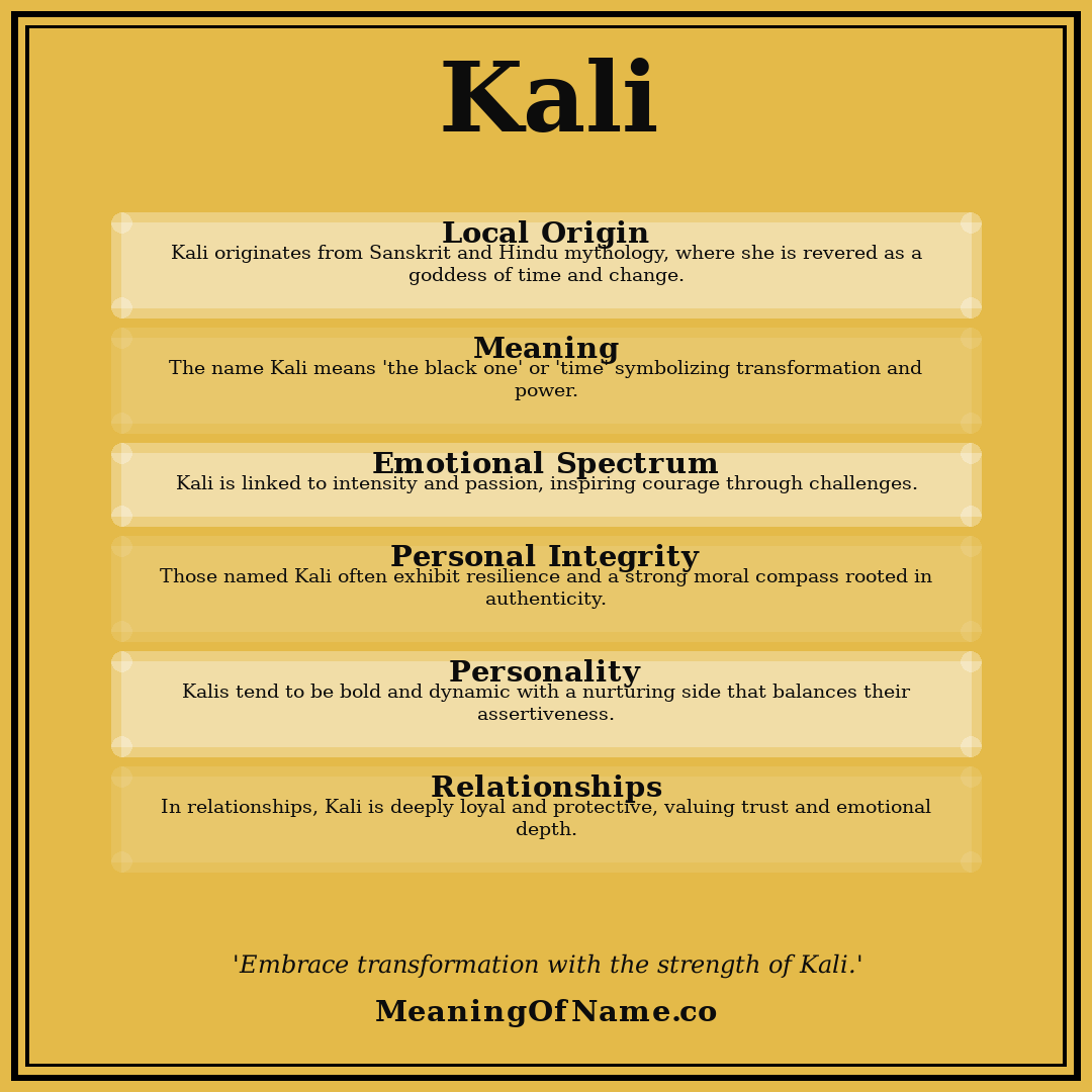 Kali name meaning poster