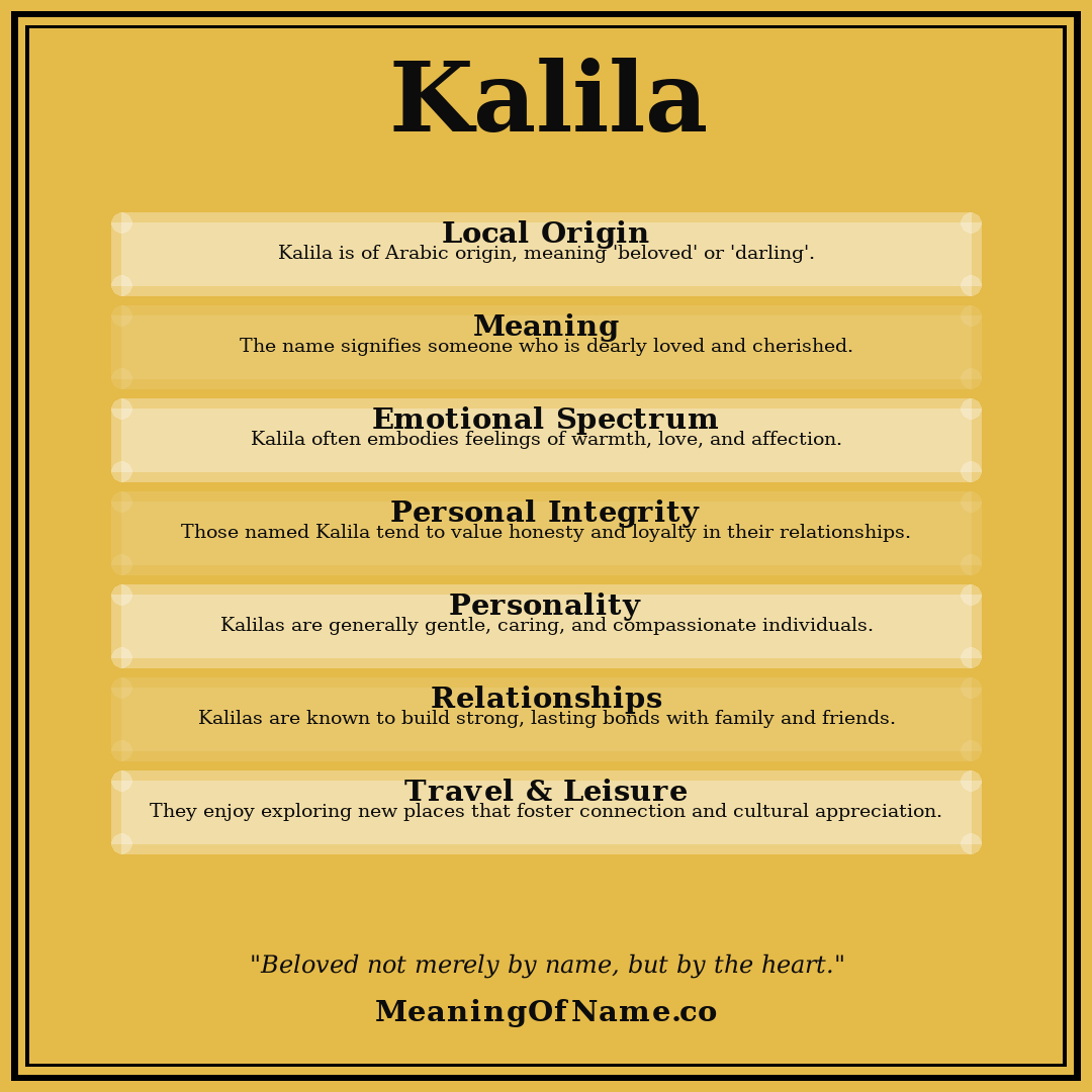 Kalila name meaning poster