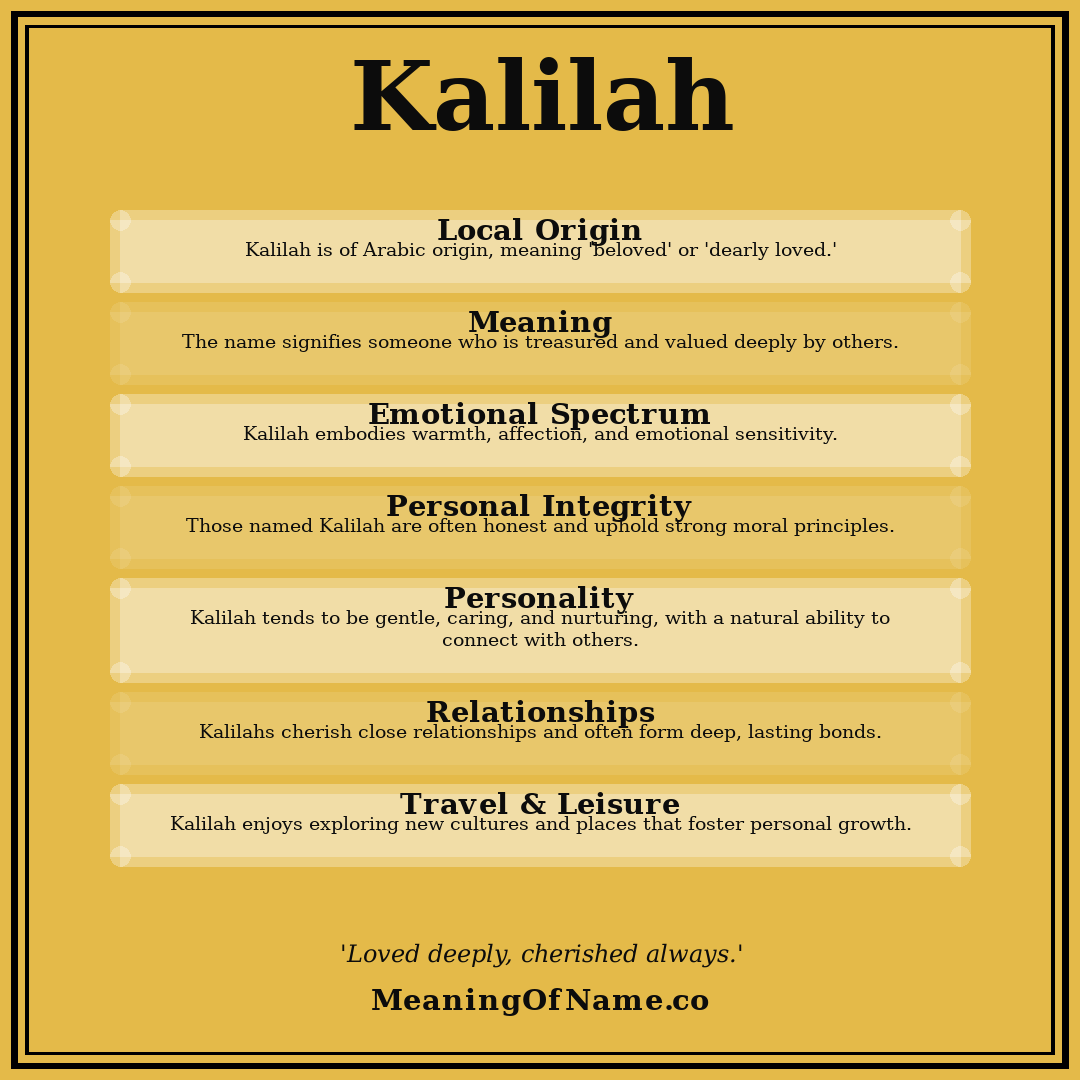 Kalilah name meaning poster