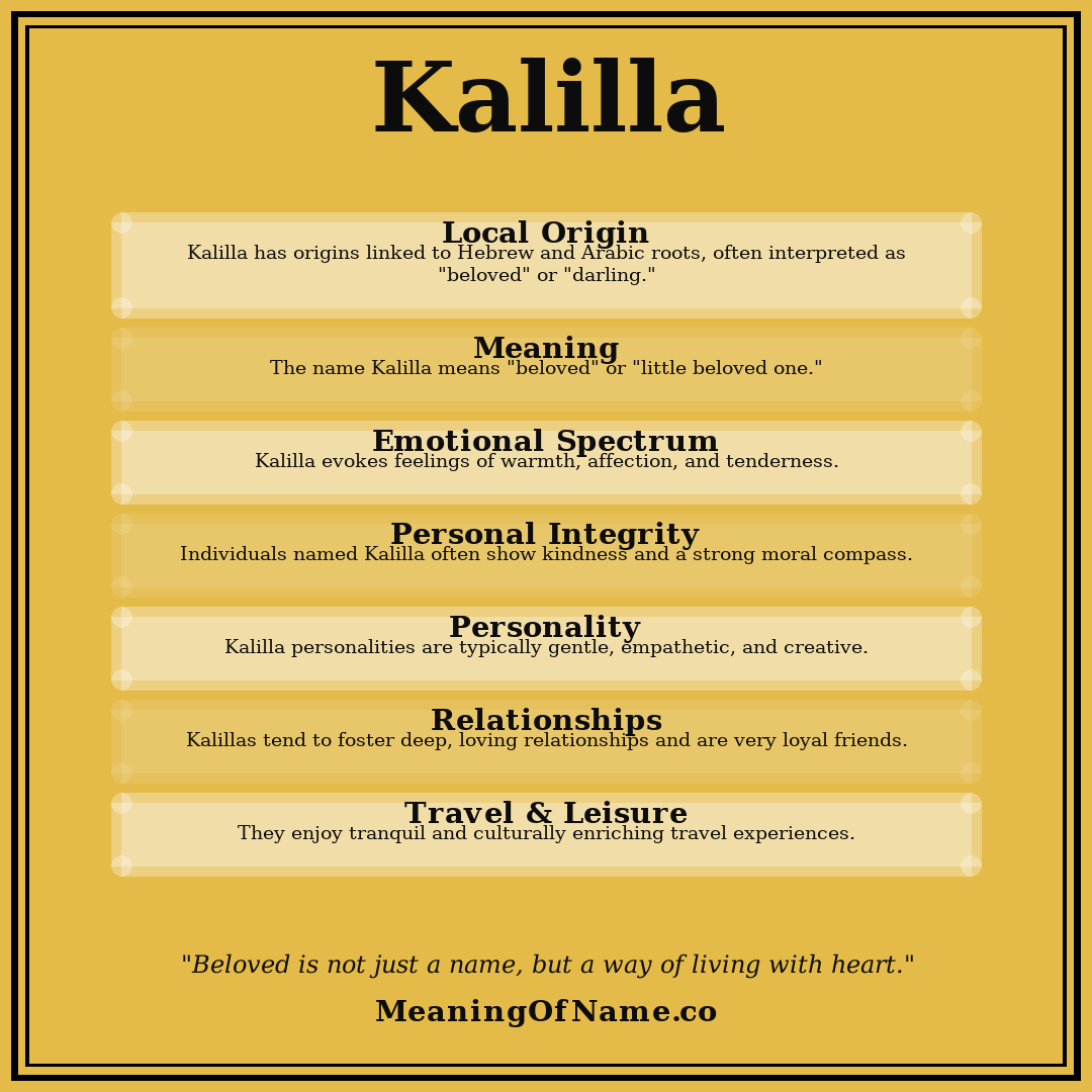 Kalilla name meaning poster