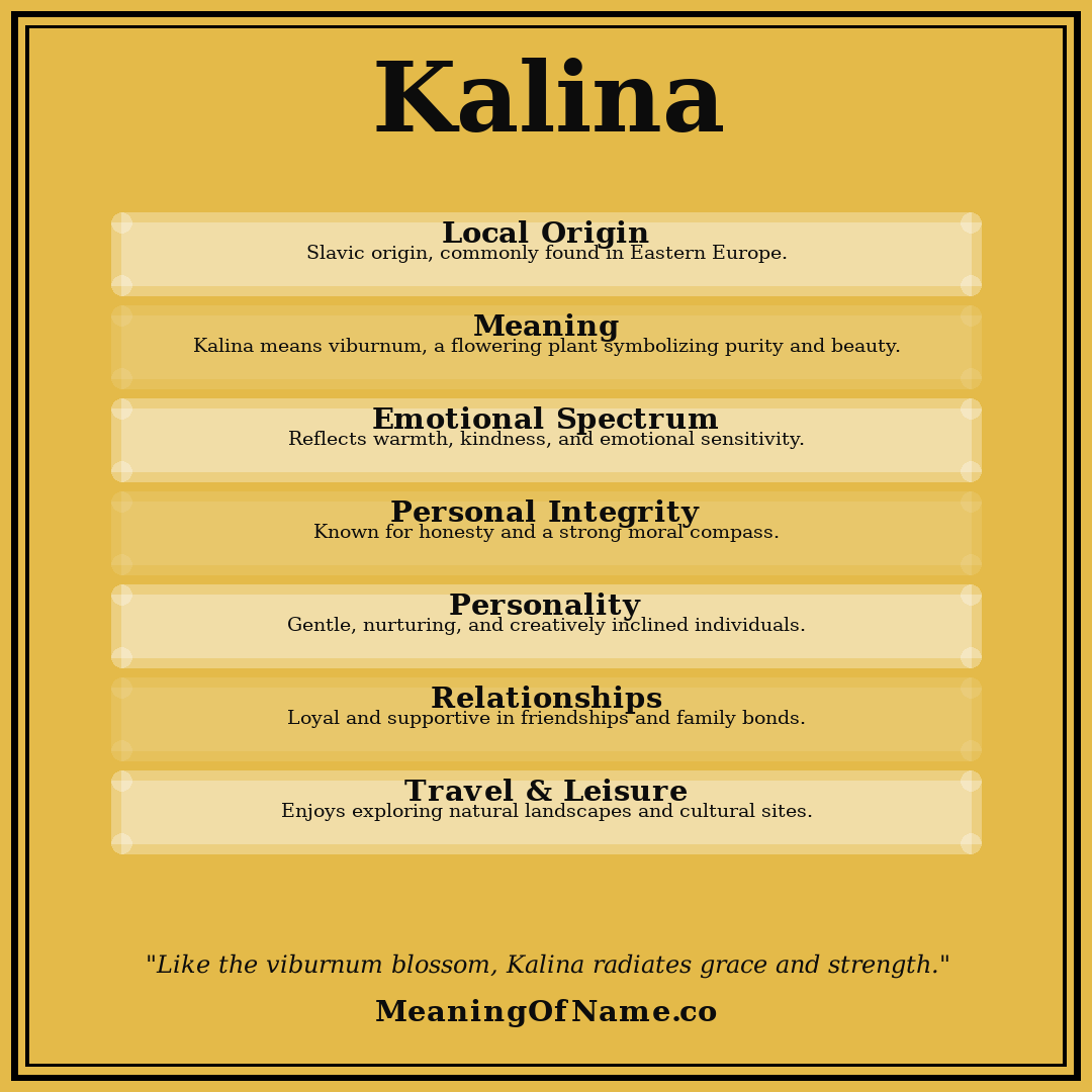 Kalina name meaning poster
