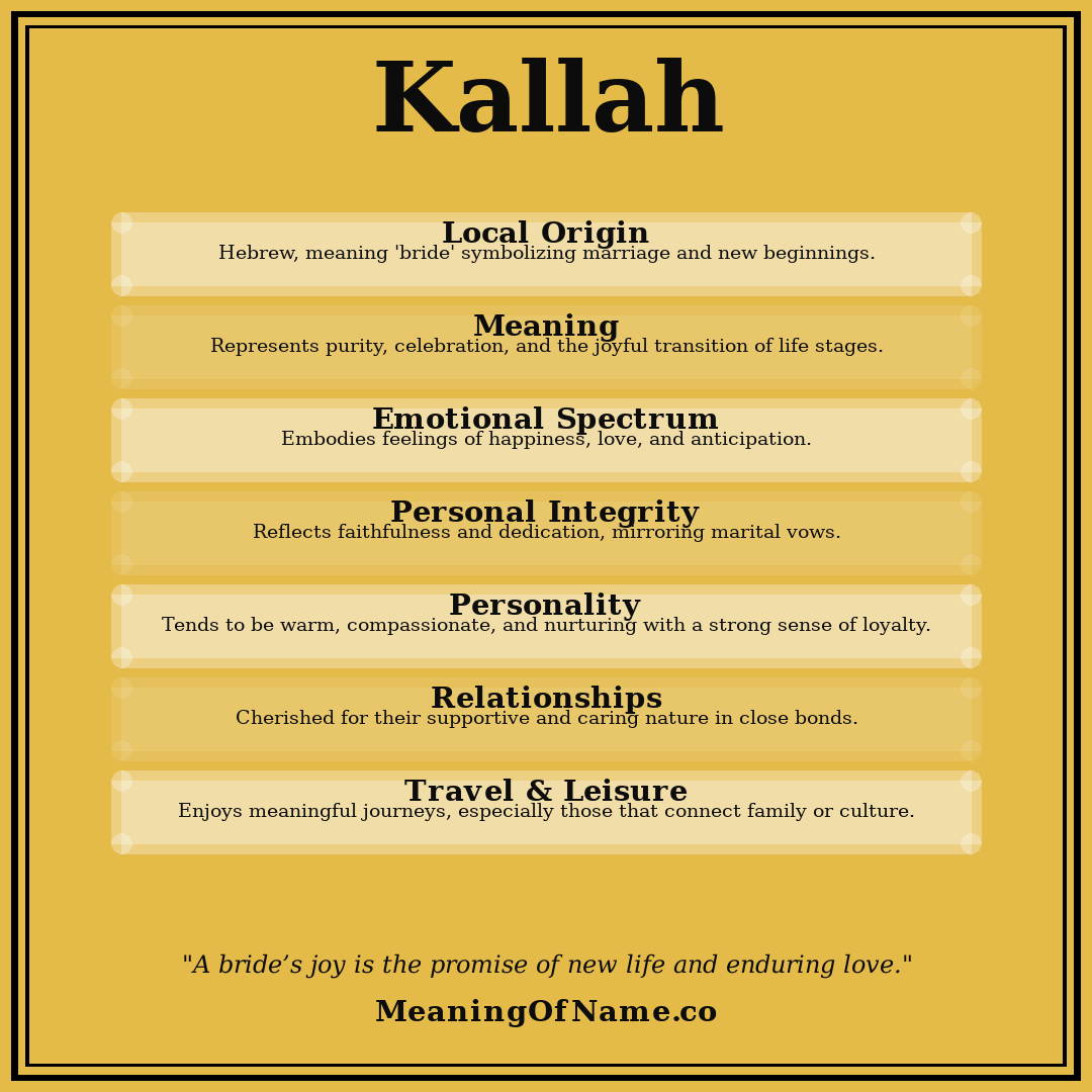 Kallah name meaning poster