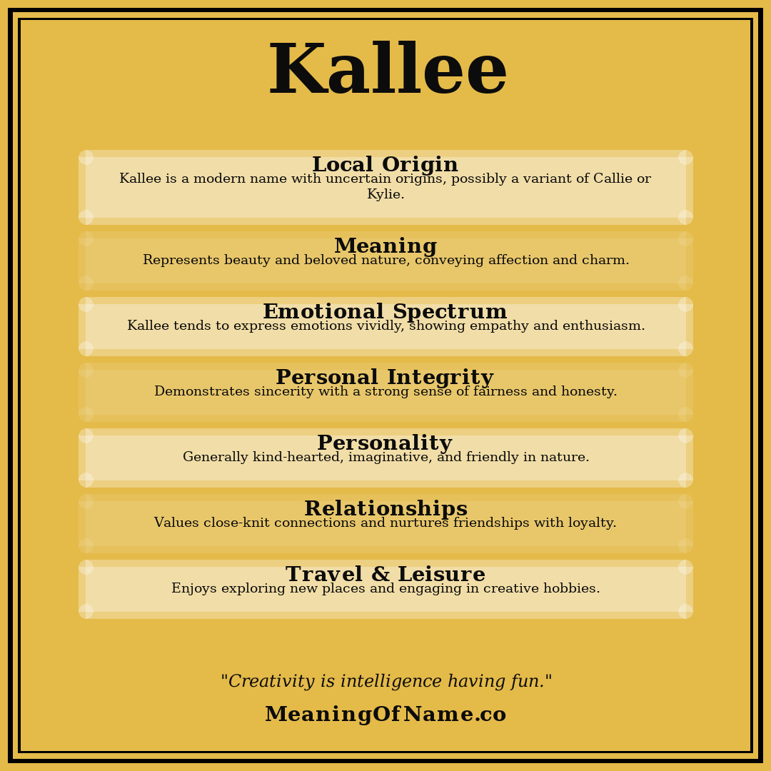Kallee name meaning poster