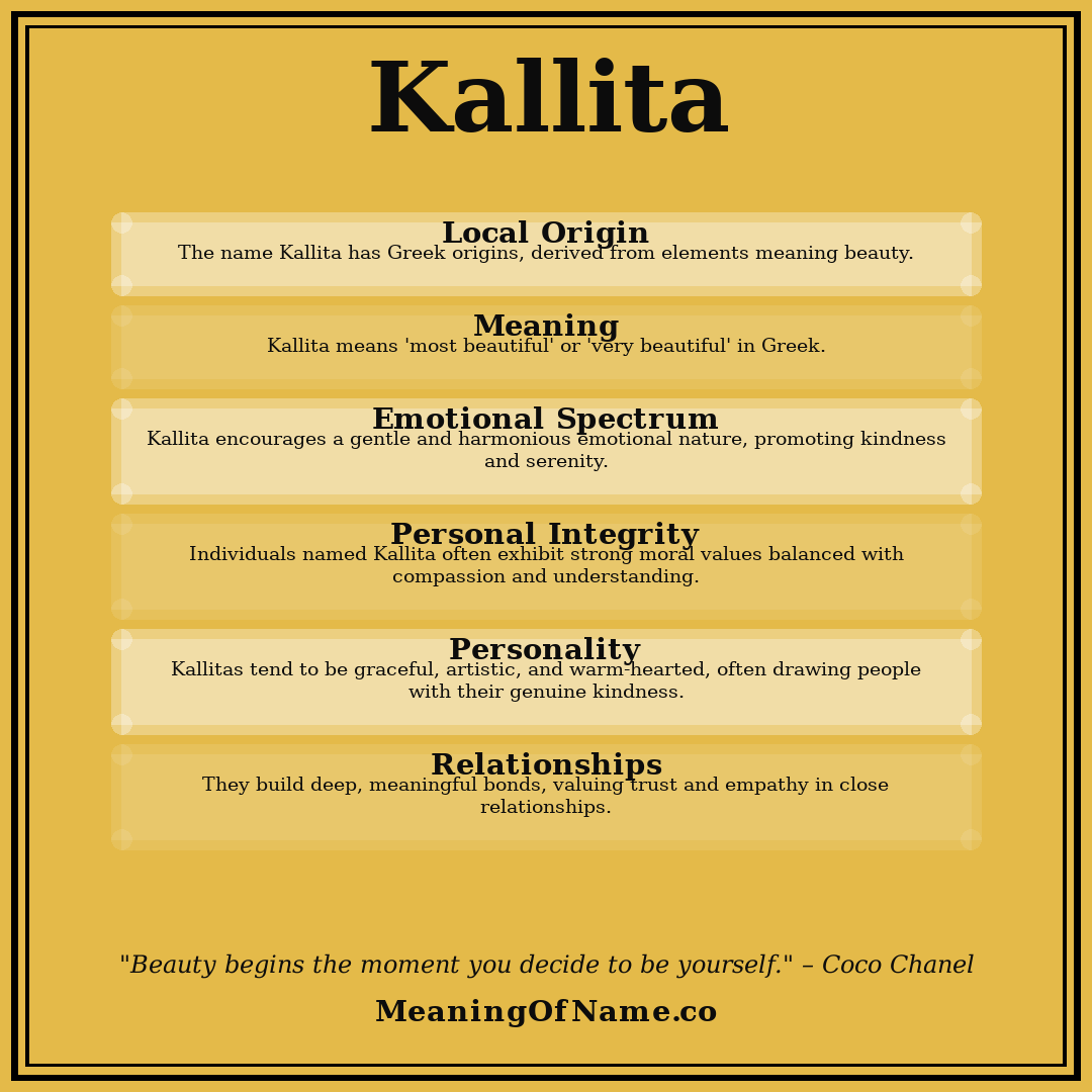 Kallita name meaning poster