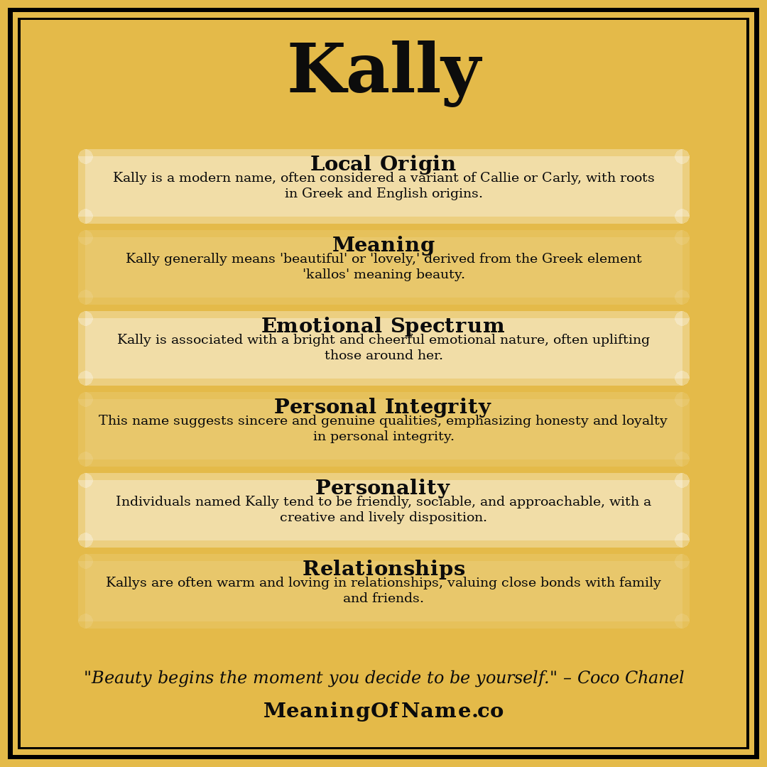 Kally name meaning poster