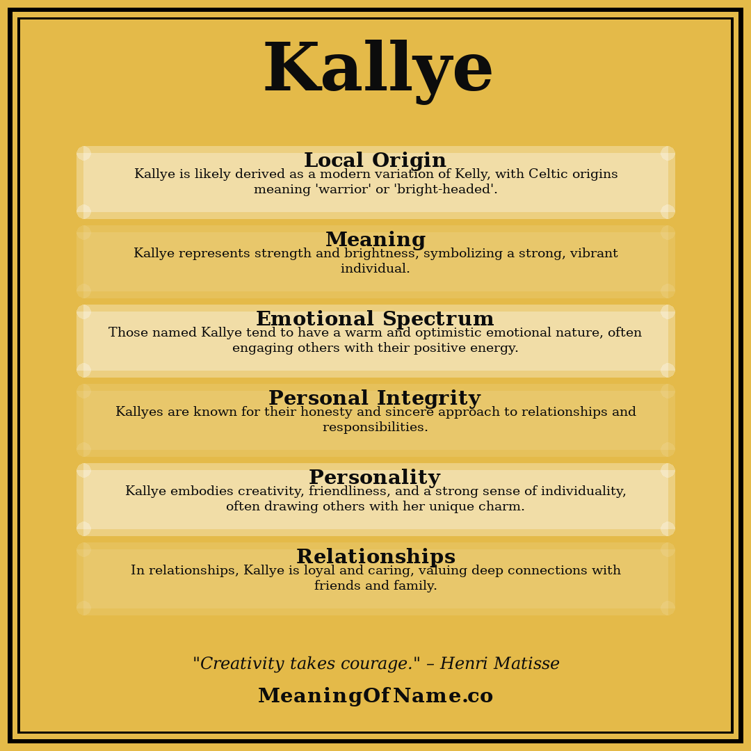 Kallye name meaning poster