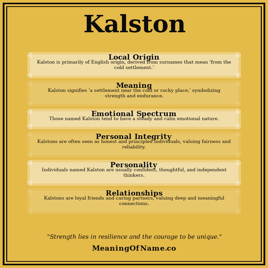 Kalston name meaning poster