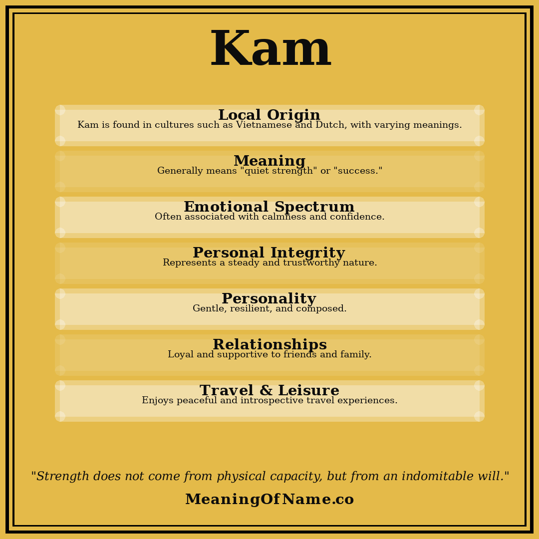 Kam name meaning poster