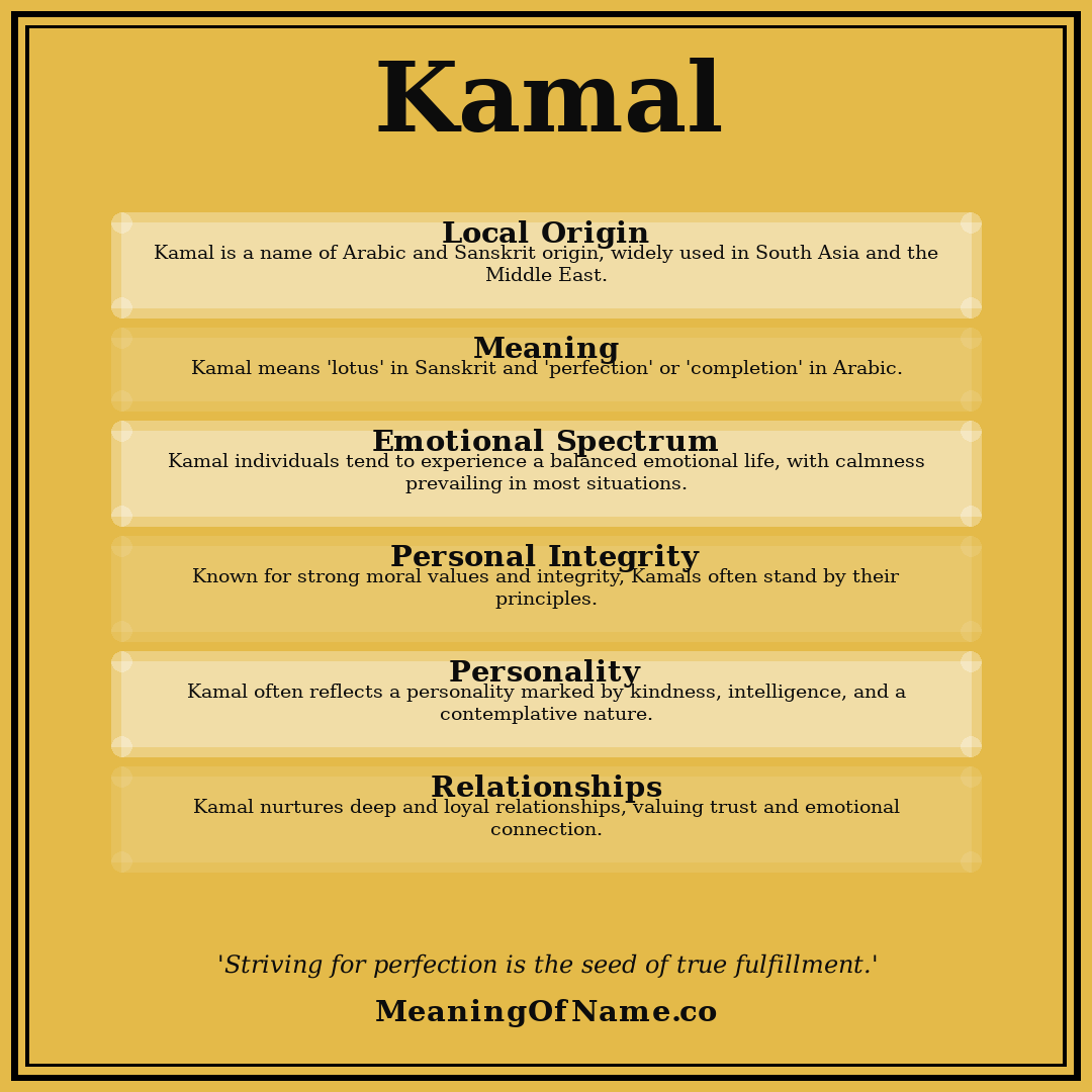 Kamal name meaning poster