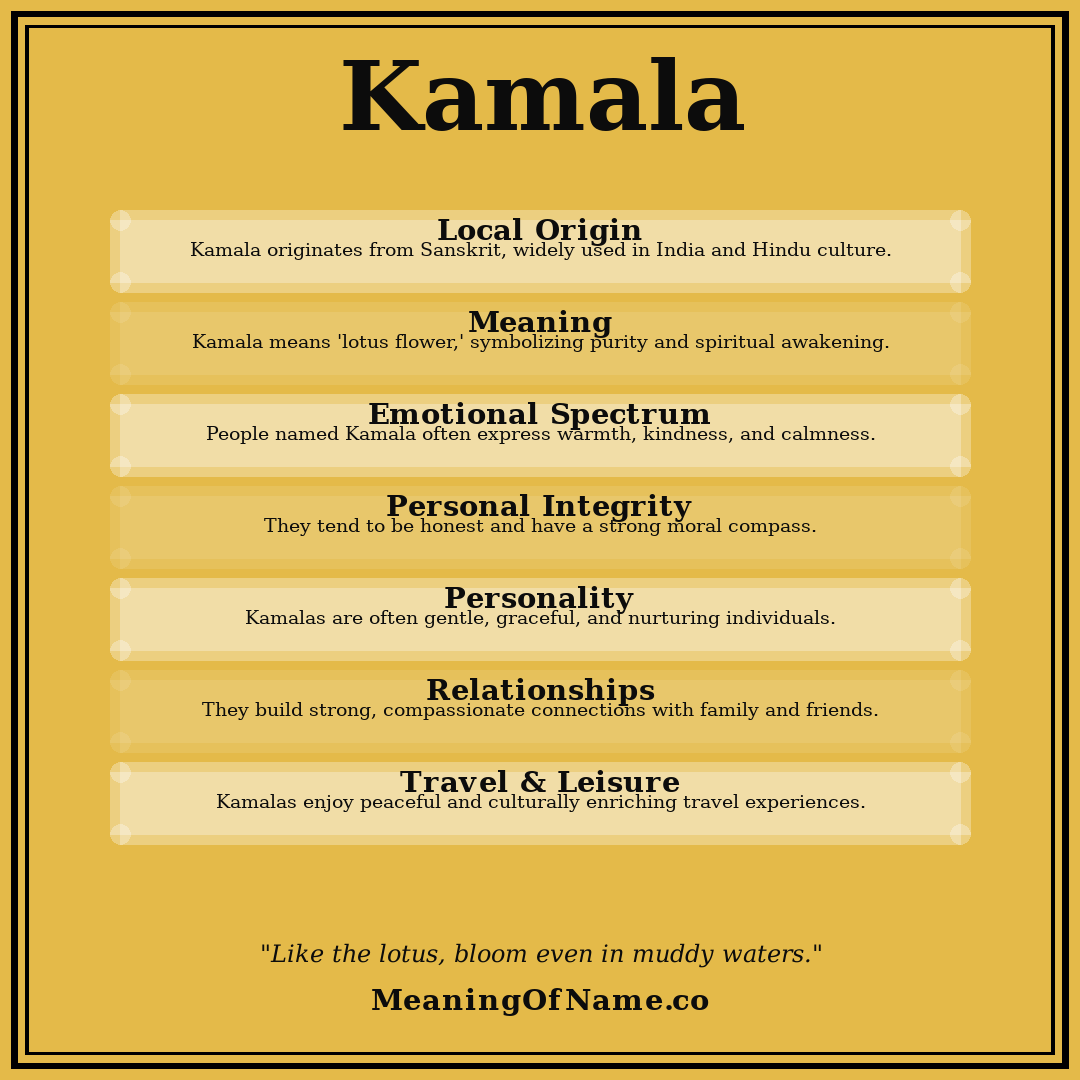 Kamala name meaning poster
