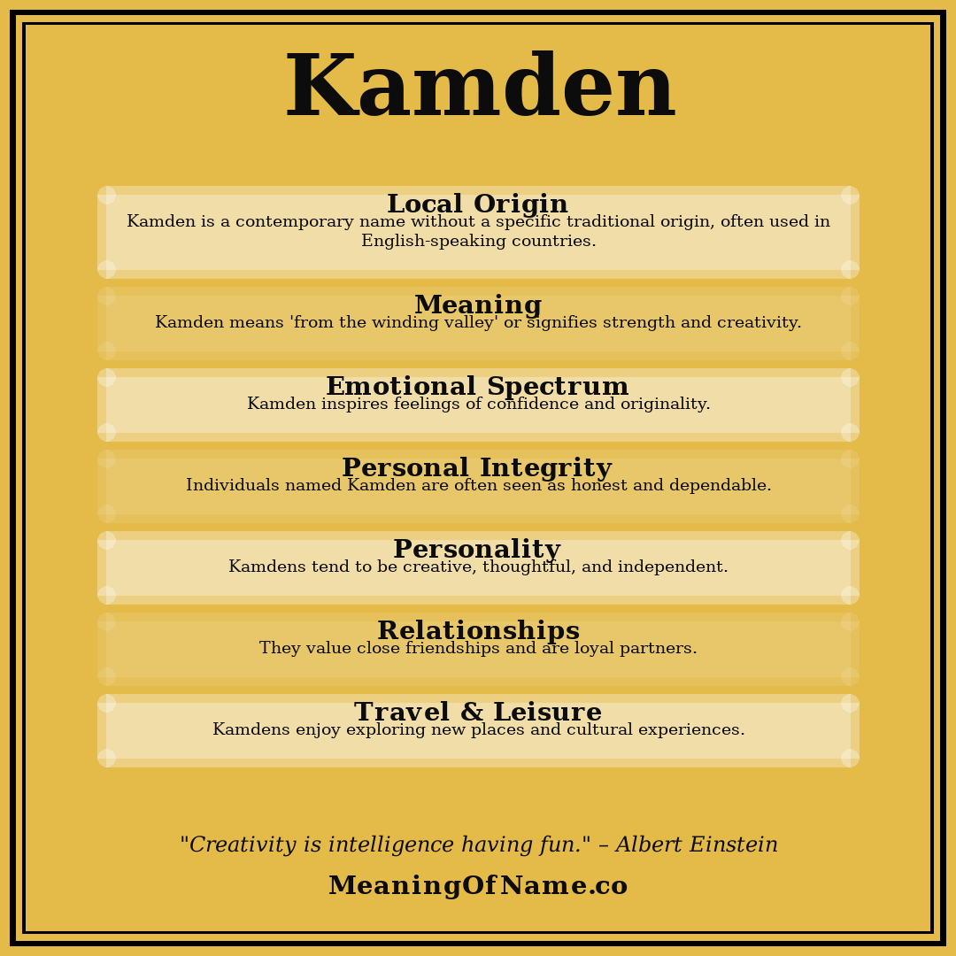 Kamden name meaning poster