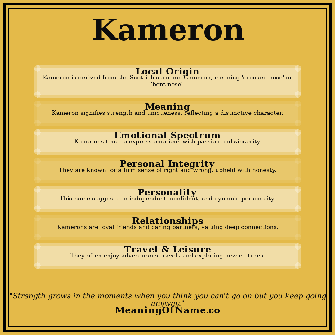 Kameron name meaning poster