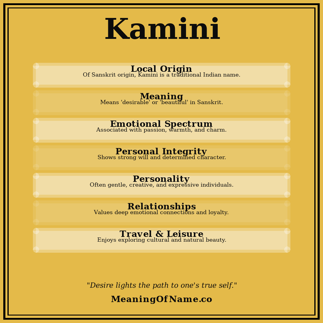 Kamini name meaning poster